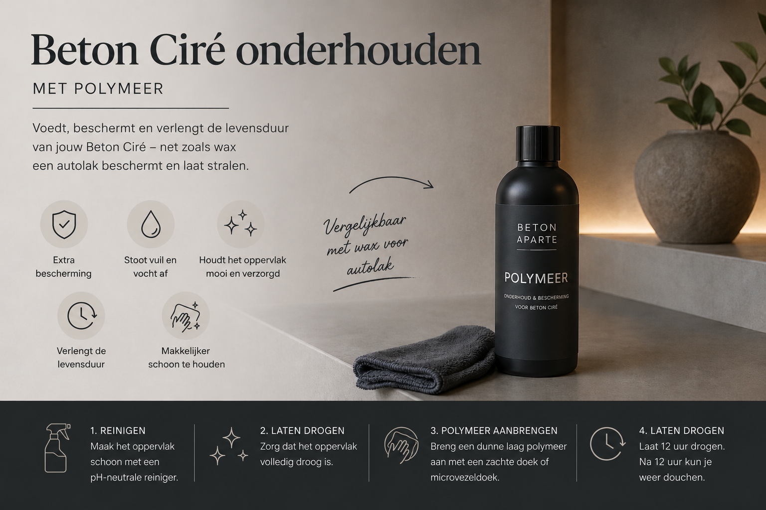 Beton Cire onderhouden
